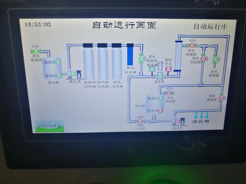 水思源内镜纯水设备