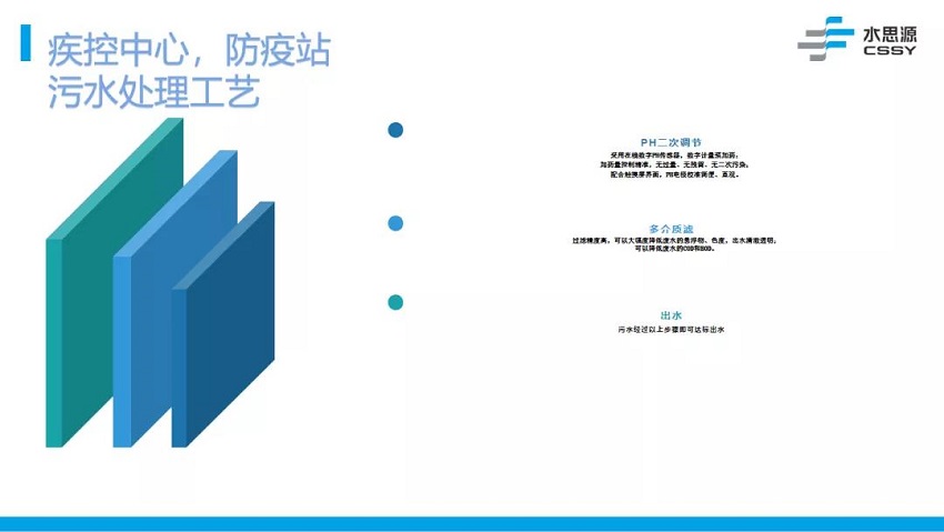 污水处理设备